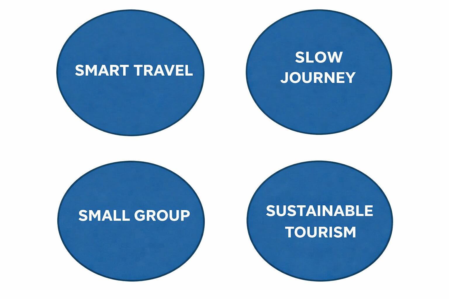 Chatgpt Image 16 18 21 26 Thg 3